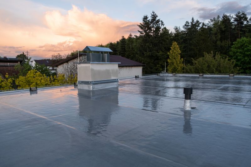 Best Industrial Roofing Contractors in Duluth, GA